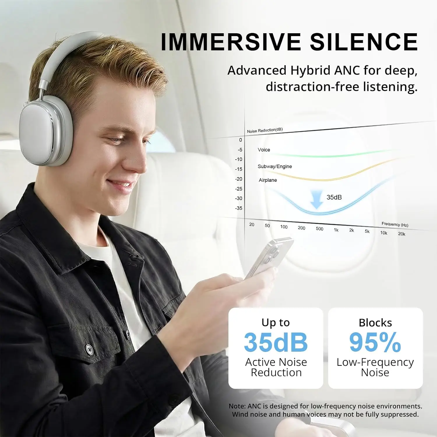 Hybrid Adaptive Noise Cancelli - Anc Wireless Over Ear Headphones 评论和价格
