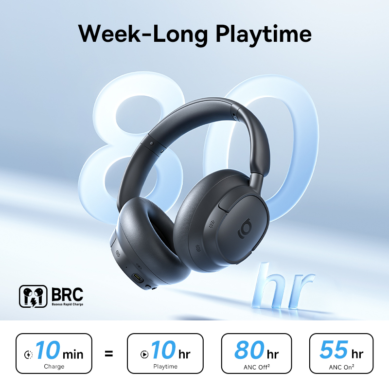 Baseus ANC Wireless Headphones - Anc Wireless Over Ear Headphones 评论和价格