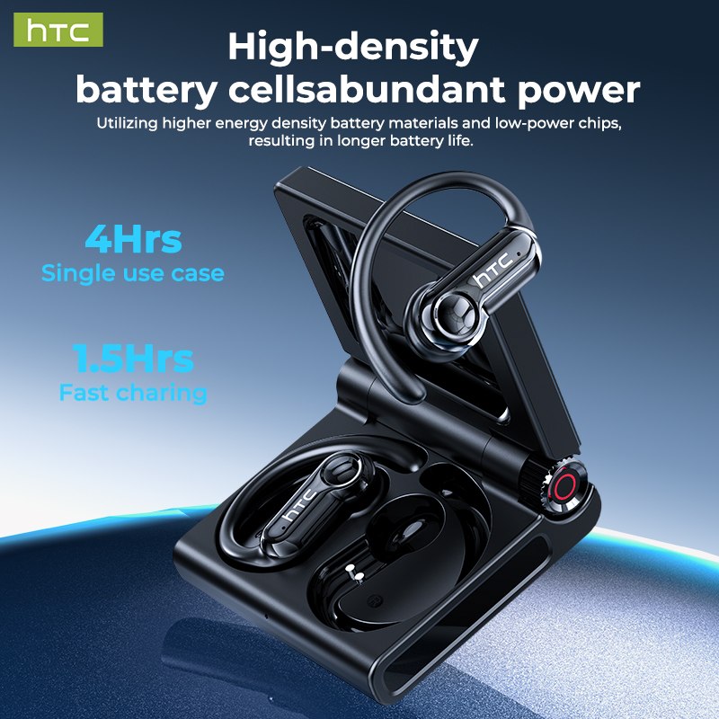 HTC NE80 Full HD LCD Display W - Open Ear Air Conduction Headphones 评论和价格
