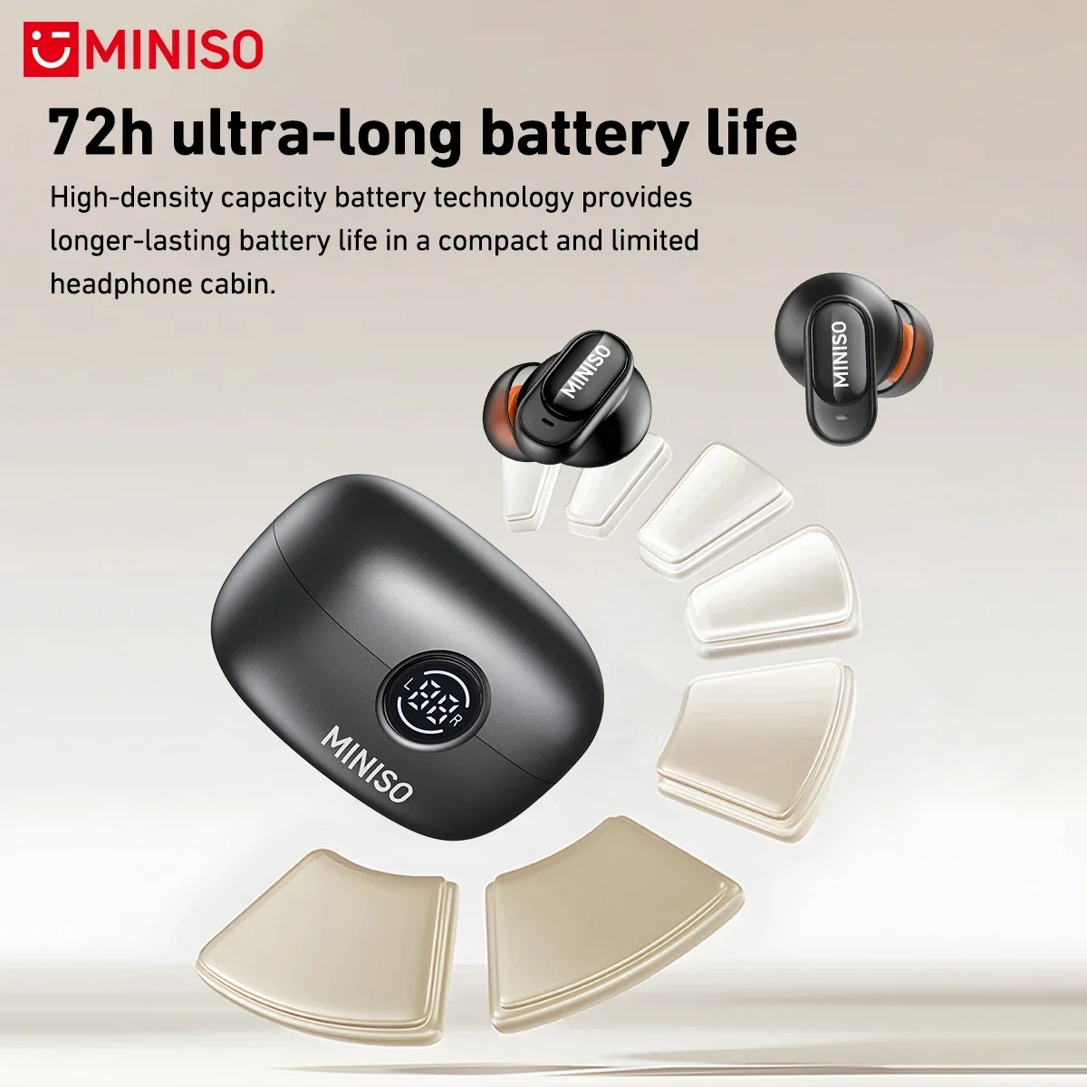 MINISO MS105 Bluetooth Earphon - Type C Wired Earphones With Mic 评论和价格