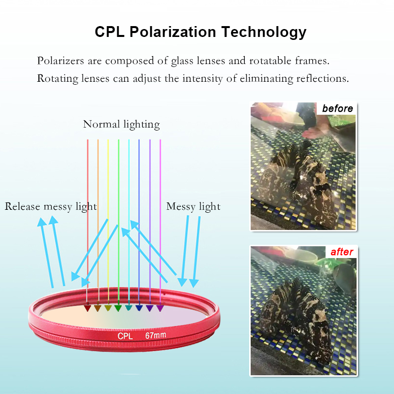CPL Filter Anti Glare 52mm 67m - Tablets 评论和价格