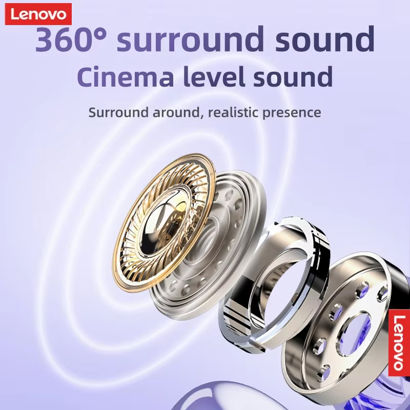Lenovo TA210 Bluetooth Wireles - Anc Wireless Over Ear Headphones 评论和价格