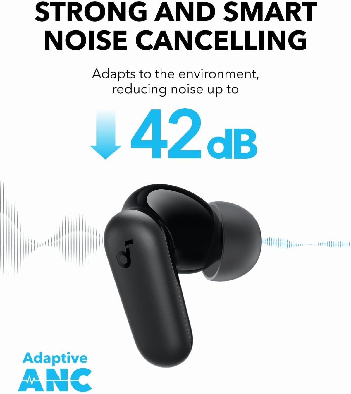 By Anker Soundcore P30i Intell - Headphones 评论和价格