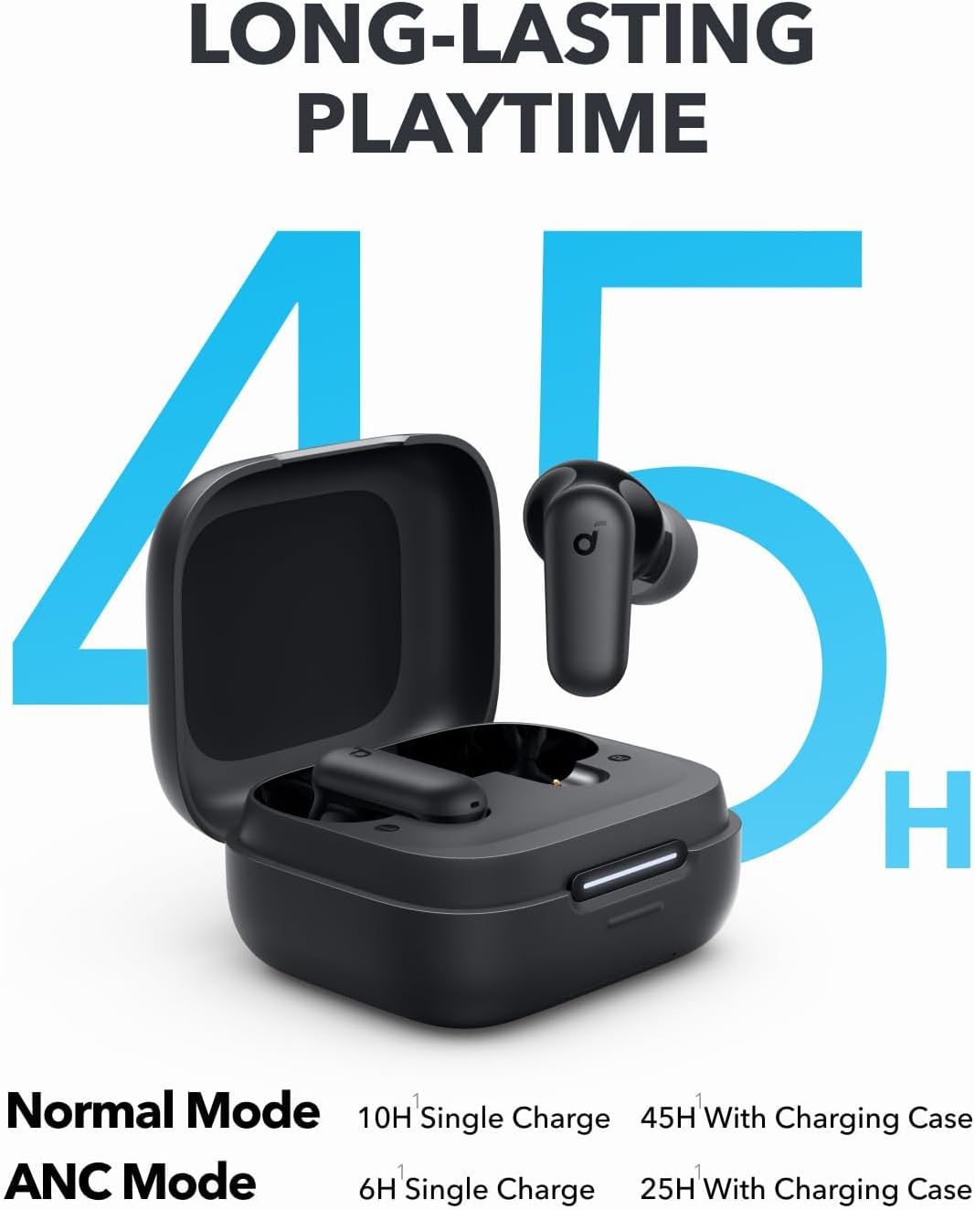 By Anker Soundcore P30i Intell - Headphones 评论和价格