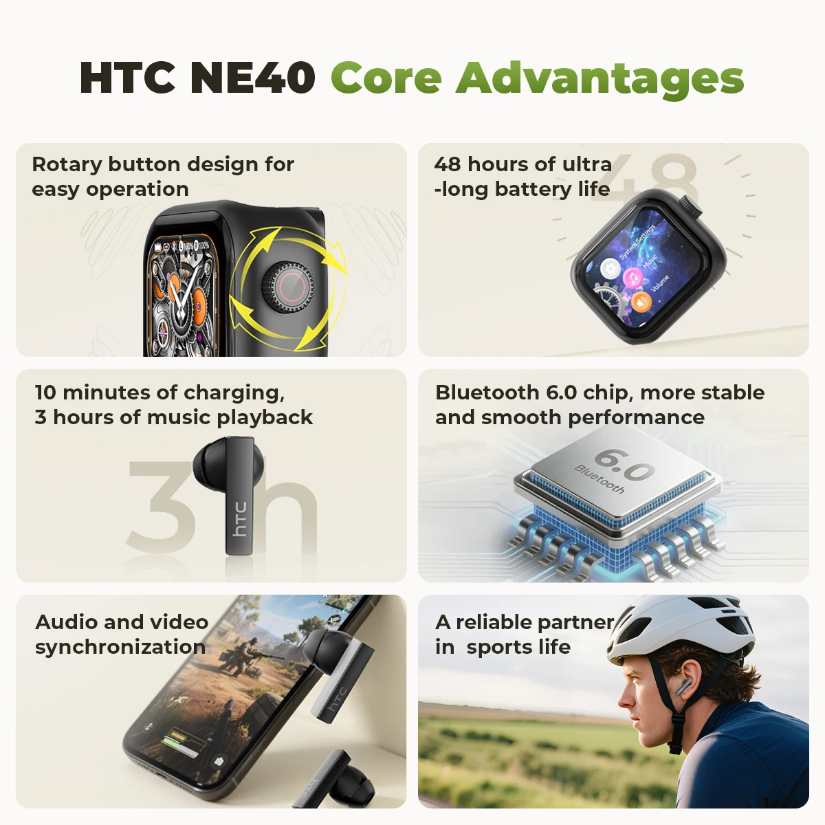 [Ultra HD Screen] HTC NE40 Ear - Tws Earbuds Bluetooth 5.3 评论和价格