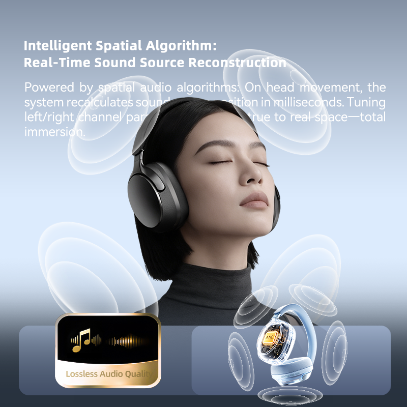 Bluetooth Headphones,58dB ANC, - Anc Wireless Over Ear Headphones 评论和价格