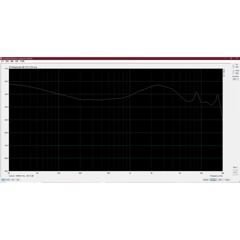 IEM Earphones in Ear Monitor E - Planar Magnetic Iem Earphones 评论和价格