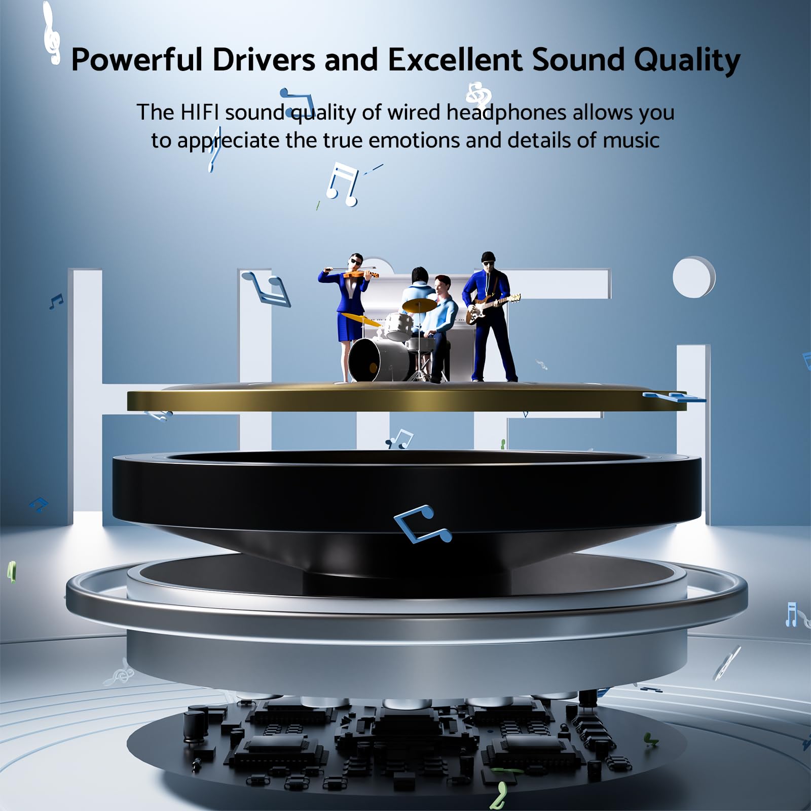 Type C 3.5mm HIFI Stereo Wired - Type C Wired Earphones With Mic 评论和价格