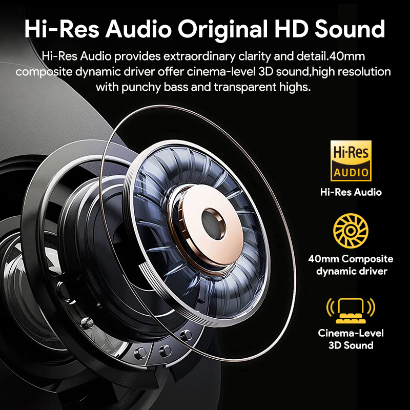 QCY H3 ANC Hi-Res Audio Wirele - Anc Wireless Over Ear Headphones 评论和价格