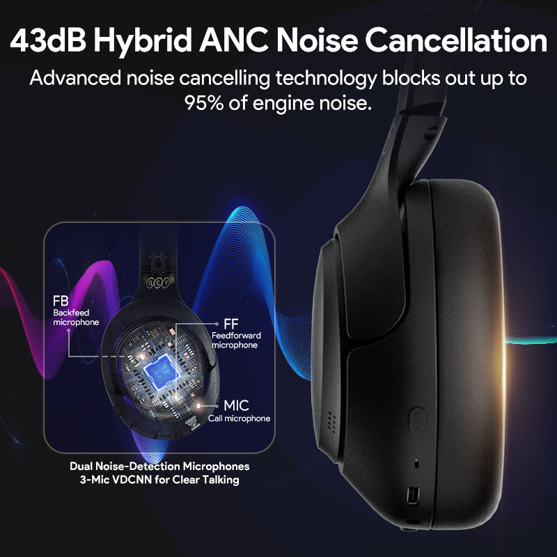 QCY H3 ANC Hi-Res Audio Wirele - Anc Wireless Over Ear Headphones 评论和价格