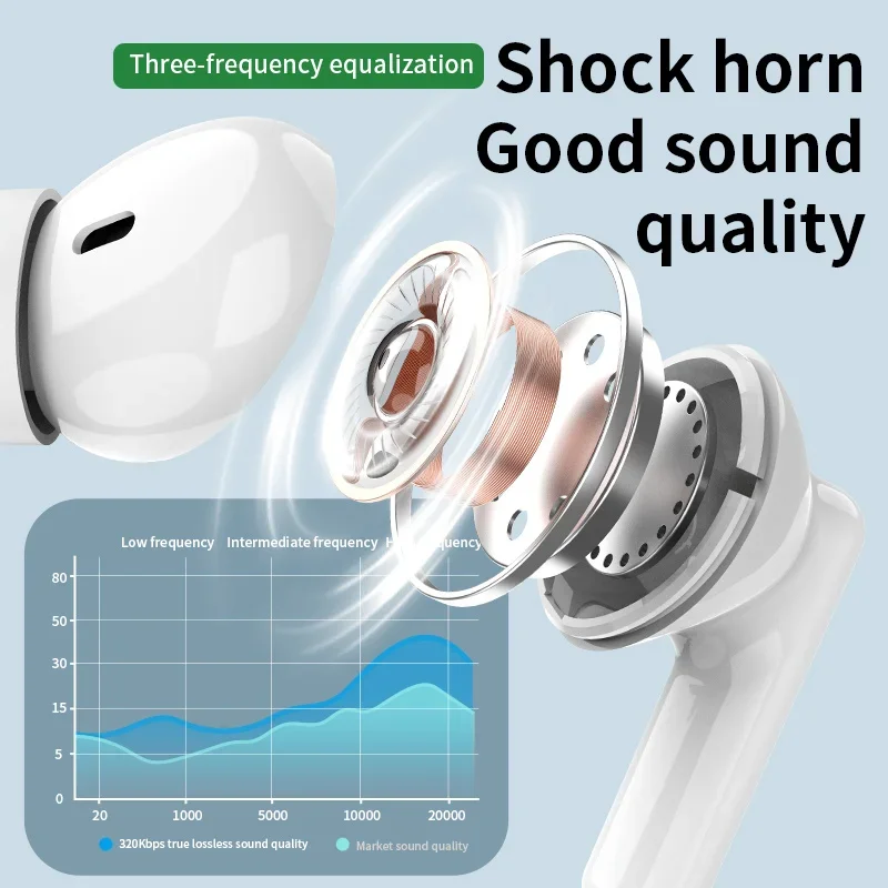 New wireless Bluetooth headset - Headphones 评论和价格