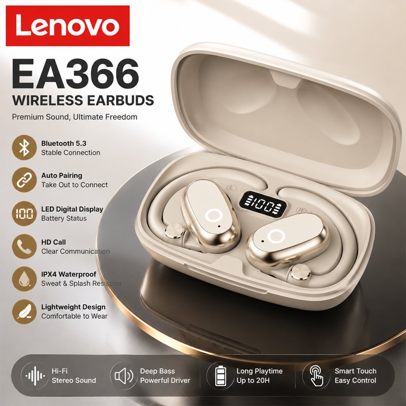 Lenovo EA366 Bluetooth Wireles - Anc Wireless Over Ear Headphones 评论和价格