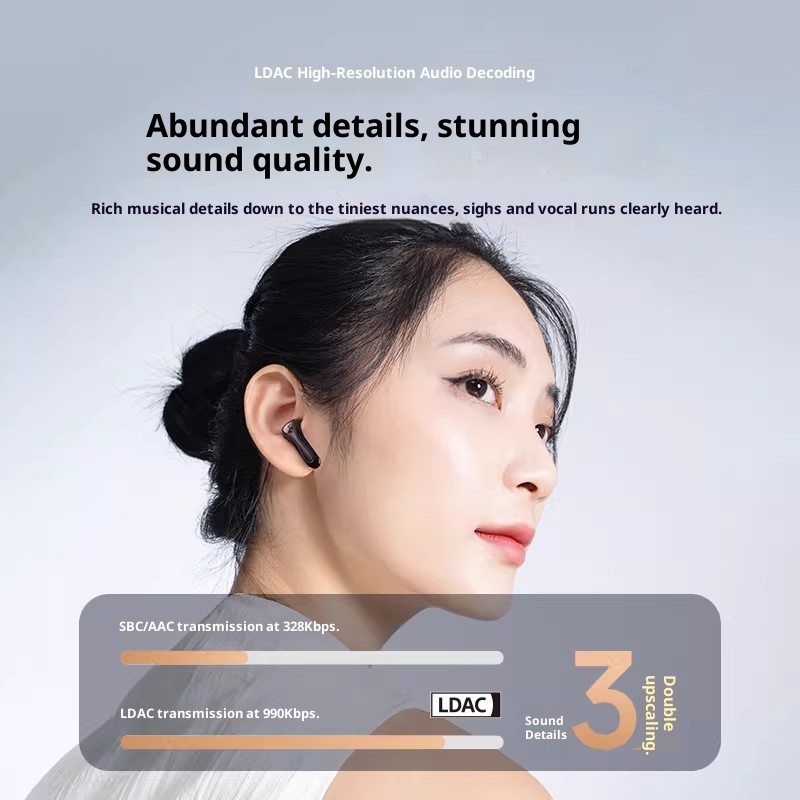 SoundPEATS Air5 Lite Bluetooth - Headphones 评论和价格
