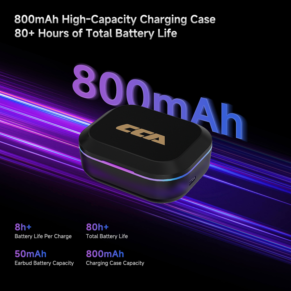 CCA MX1 HD Bluetooth-Compatibl - Type C Wired Earphones With Mic 评论和价格
