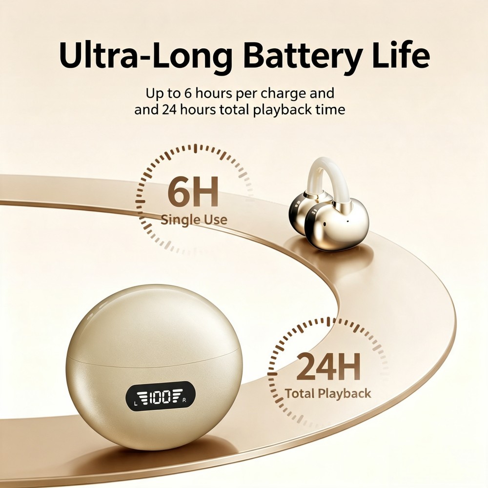 KEBIDUMEI Bluetooth 6.0 Earpho - Open Ear Air Conduction Headphones 评论和价格