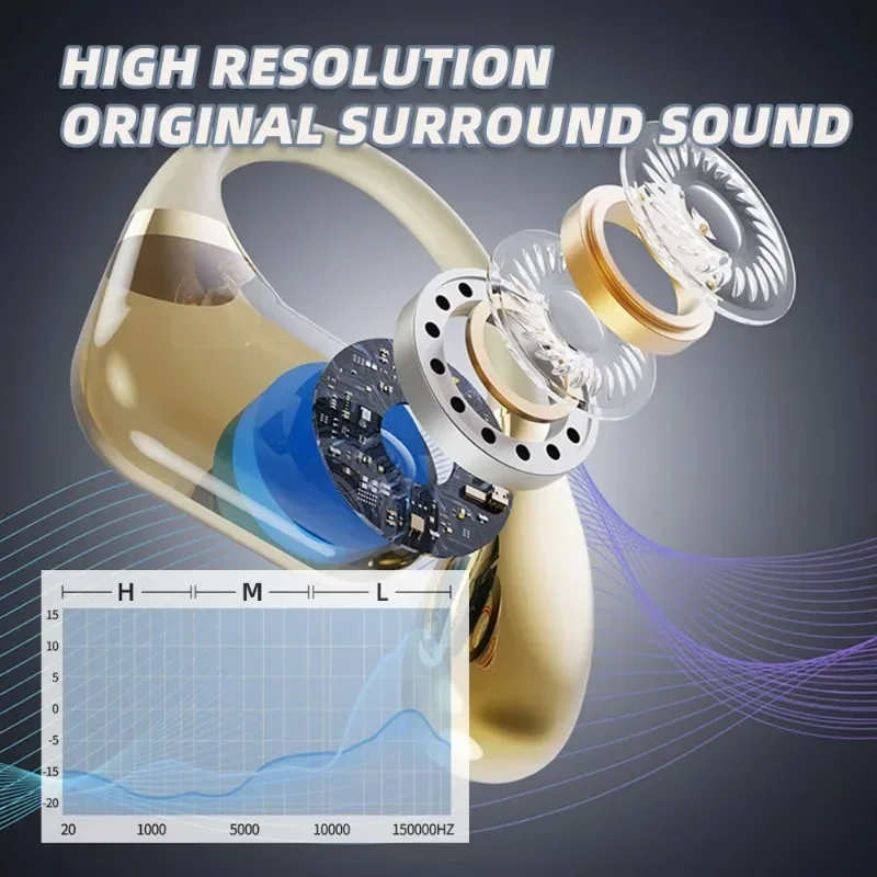 TWS Wireless Earbuds Fone Blue - Tws Earbuds Bluetooth 5.3 评论和价格