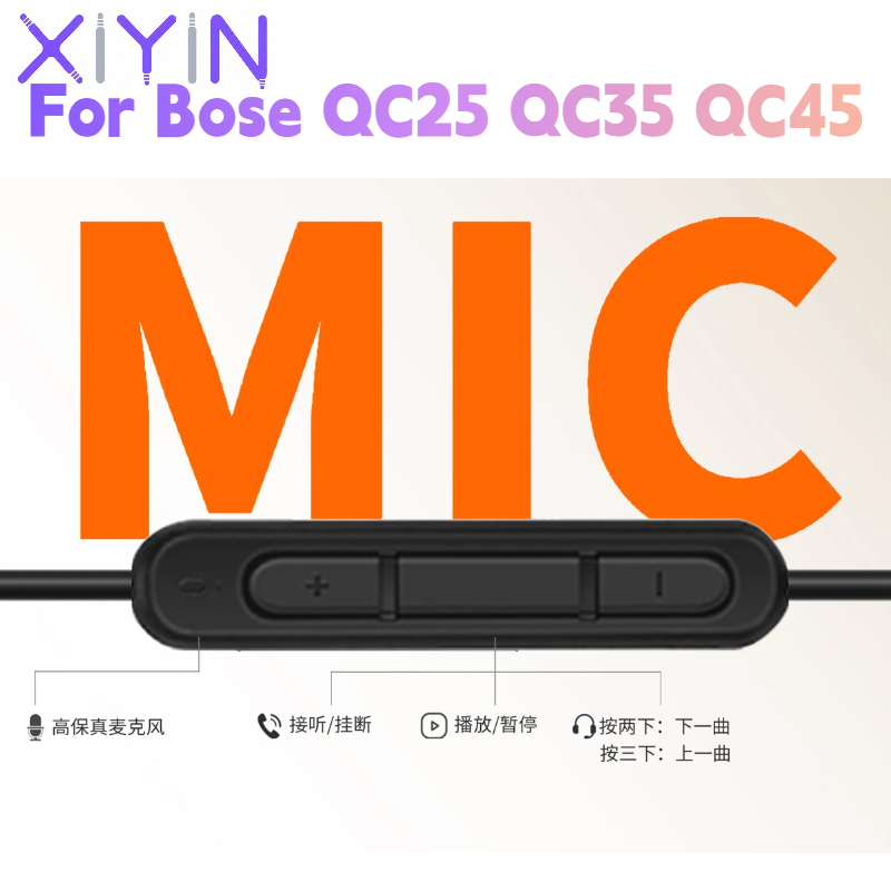 Replacement 1.4 meters DAC Typ - Type C Wired Earphones With Mic 评论和价格