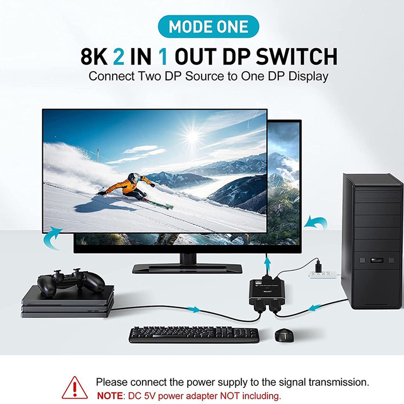 8K DisplayPort Switch 2 in 1 O - Laptops 评论和价格
