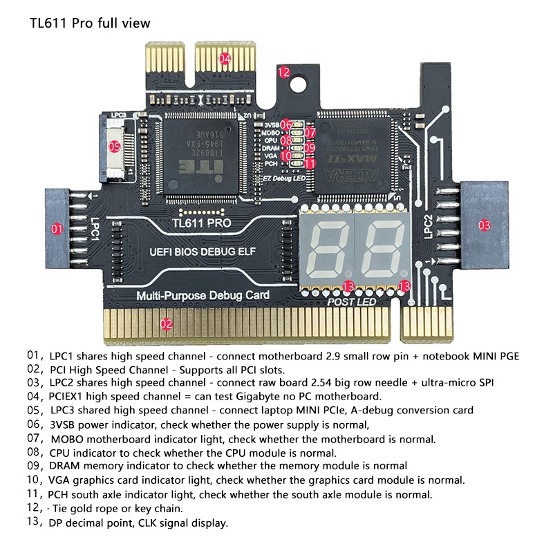 TL611 PRO Diagnostic Card Pcie - Laptops 评论和价格