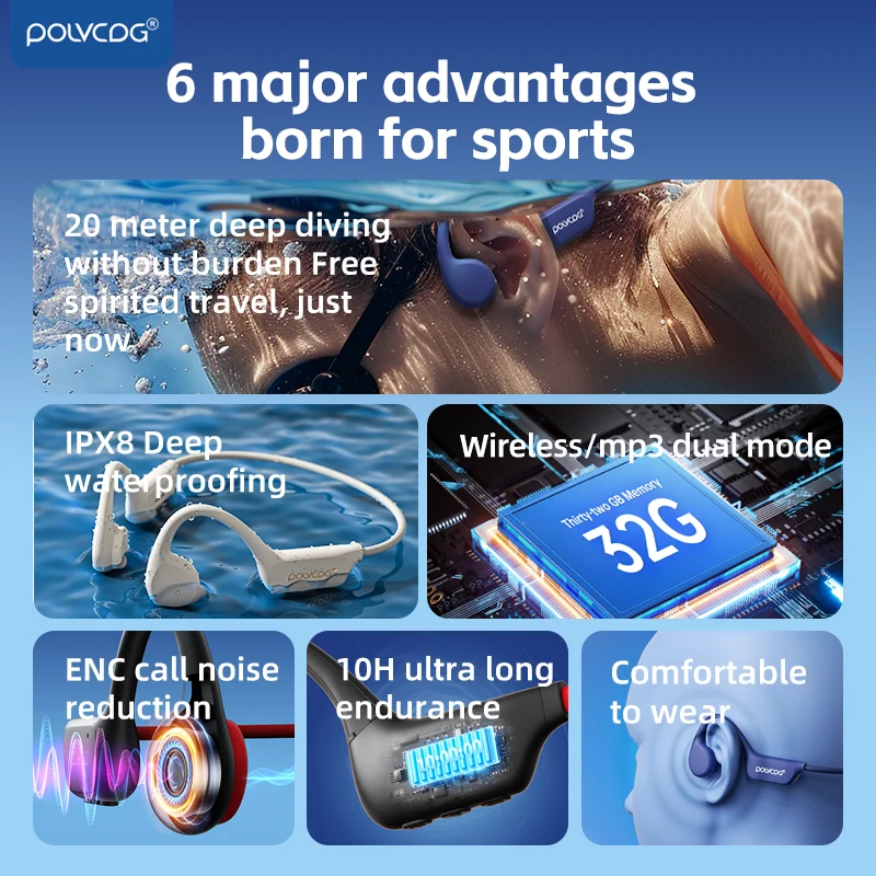 POLVCDG Bone Conduction Headse - Bone Conduction Running Headphones 评论和价格