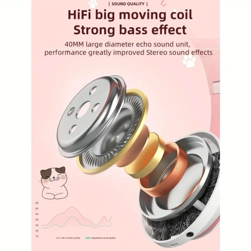 New Flash Light Cute Cat Ears  - Cat Ear Bluetooth Headset Led 评论和价格