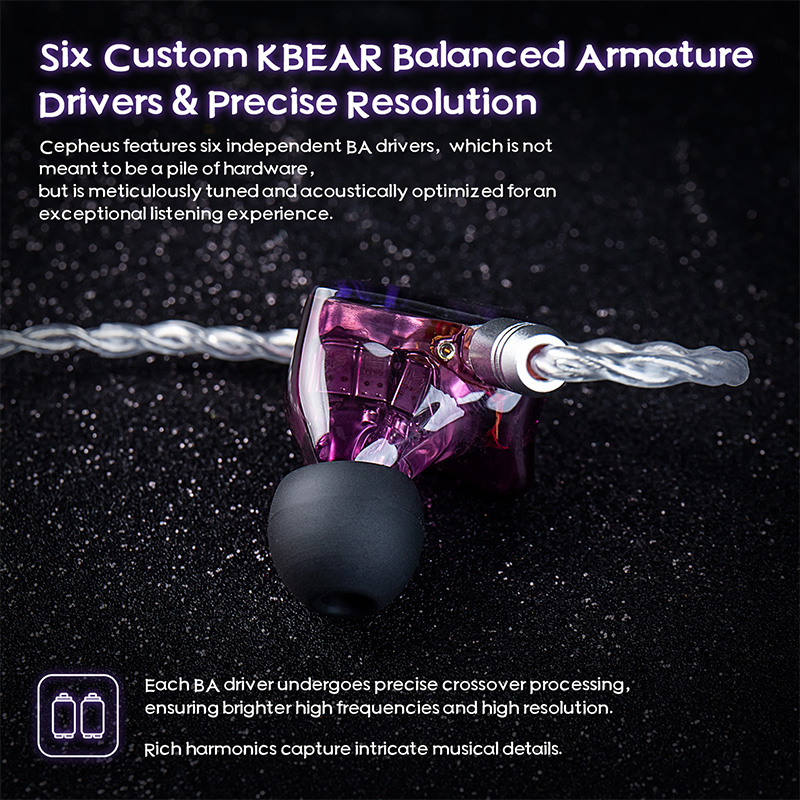 KBEAR Cepheus KB16 In Ear Wire - Planar Magnetic Iem Earphones 评论和价格