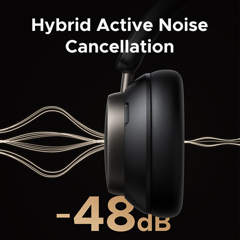 UGREEN Studio Pro 48dB ANC Wir - Anc Wireless Over Ear Headphones 评论和价格