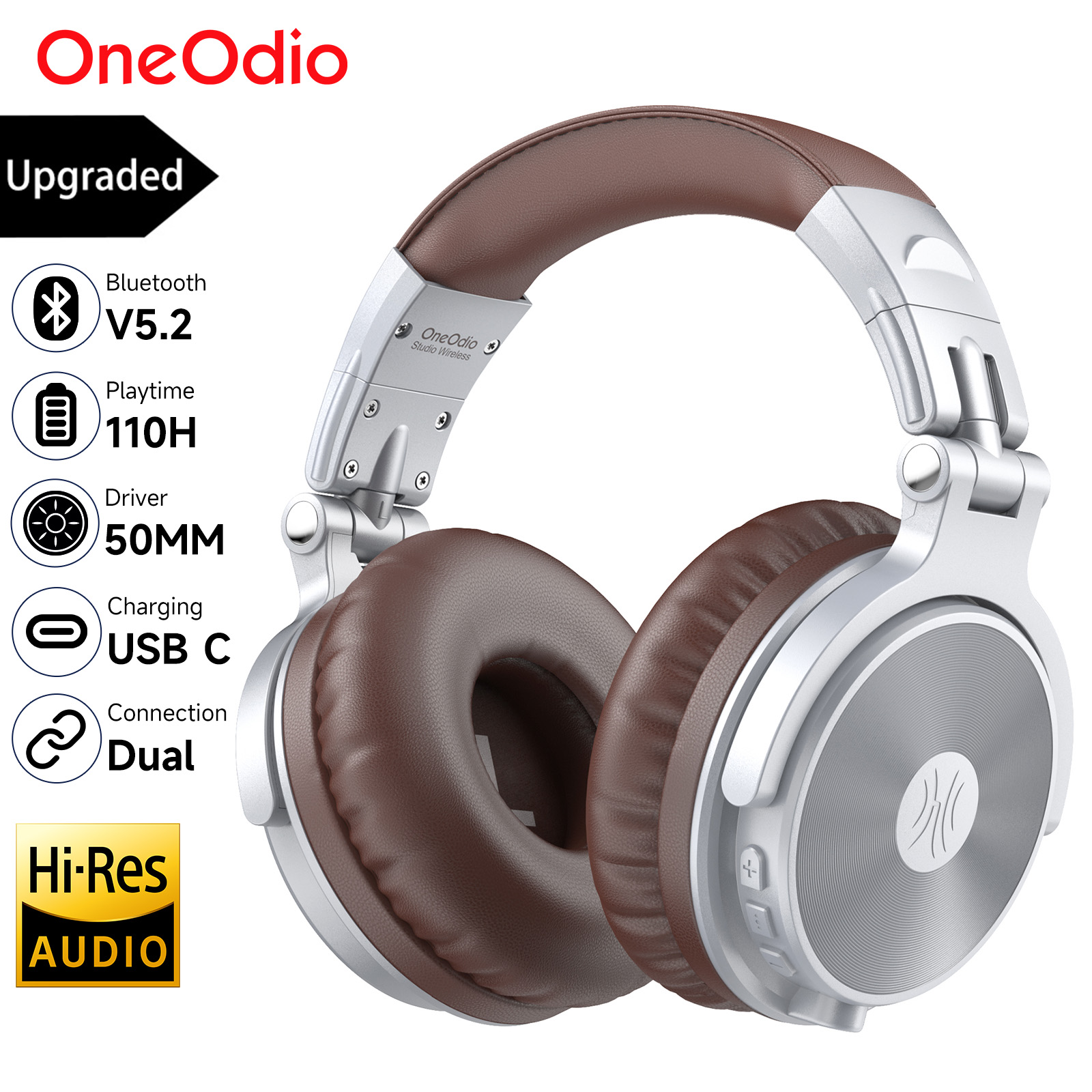 Oneodio Upgrade Pro C Wireless - Anc Wireless Over Ear Headphones 评论和价格